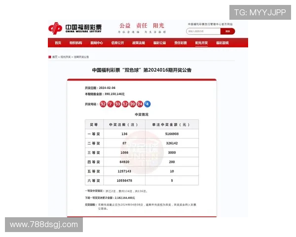 福彩开奖结果最新公布，中奖号码全面揭晓